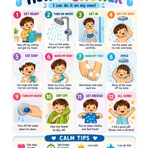Puede incluir: Un póster educativo colorido titulado STEP BY STEP HOW TO SHOWER con doce ilustraciones numeradas que muestran a un niño realizando tareas de higiene, incluyendo prepararse, lavarse, enjuagarse y secarse, además de consejos de calma al final.