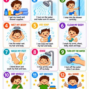 May include: A colorful educational poster titled SHOWER TIME featuring twelve numbered steps with cartoon illustrations of a child performing hygiene tasks. The chart includes text instructions for each step, a I CAN DO IT! badge, and a reminder section at the bottom.