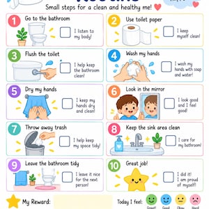 Peut inclure: Une affiche éducative intitulée My Bathroom Routine présentant dix étapes numérotées avec des illustrations et des cases à cocher. Elle inclut des tâches comme utiliser le papier toilette, se laver les mains et nettoyer le lavabo, avec un suivi d'humeur.