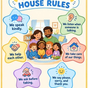 Könnte beinhalten: Ein Poster mit dem Titel Our Happy House Rules, das eine zentrale Illustration einer vielfältigen Familie und sechs sternförmige Symbole mit folgendem Text zeigt: We speak kindly, We listen when someone is talking, We help each other, We take care of our things, We ask before taking und We say please, sorry, and thank you.