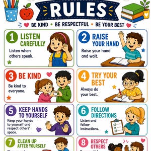Puede incluir: Un póster educativo colorido titulado CLASSROOM RULES que presenta ocho secciones numeradas con ilustraciones de niños demostrando comportamientos positivos como escuchar, levantar la mano, ser amable y limpiar, con el texto TOGETHER, WE MAKE OUR CLASSROOM AWESOME!