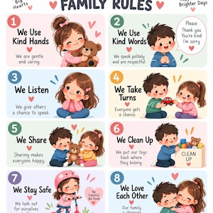 Può includere: Un poster intitolato Toddler Family Rules che presenta otto sezioni numerate con illustrazioni di bambini e testo. Ogni sezione elenca una regola come We Use Kind Hands, We Listen e We Share, accompagnata da piccoli cuori e grafiche colorate.