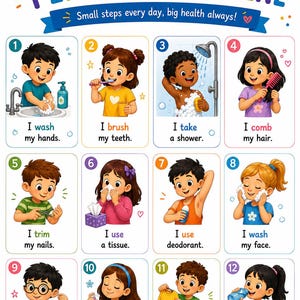 Könnte beinhalten: Ein farbenfrohes Lernposter mit dem Titel Personal Hygiene, das zwölf nummerierte Illustrationen von Kindern zeigt, die tägliche Aufgaben wie Händewaschen, Zähneputzen, Duschen, Haarekämmen, Nägelschneiden und Wassertrinken ausführen.