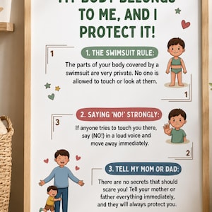 Peut inclure: Une affiche éducative encadrée intitulée MY BODY BELONGS TO ME, AND I PROTECT IT! Elle présente trois règles de sécurité numérotées avec des illustrations d'enfants, incluant la règle du maillot de bain, dire non fermement et prévenir un parent.