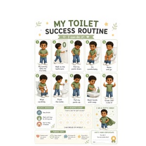 May include: A My Toilet Success Routine educational poster featuring ten numbered steps with illustrations of a child in a green shirt and blue jeans demonstrating bathroom habits, a reward chart with star icons, and a Potty Hero certificate section.