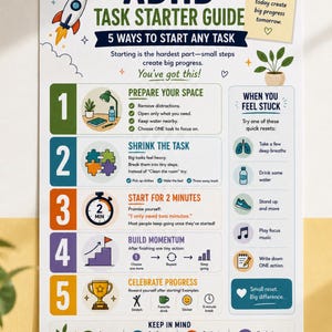 May include: A white informational poster titled ADHD TASK STARTER GUIDE with a rocket illustration. It lists 5 ways to start tasks, including prepare your space, shrink the task, start for 2 minutes, build momentum, and celebrate progress with icons.
