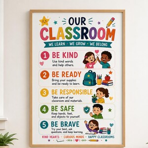 Puede incluir: Un póster de aula enmarcado con el título OUR CLASSROOM WE LEARN WE GROW WE BELONG. Enumera cinco reglas: 1 BE KIND, 2 BE READY, 3 BE RESPONSIBLE, 4 BE SAFE y 5 BE BRAVE, acompañadas de coloridas ilustraciones de niños y material escolar.