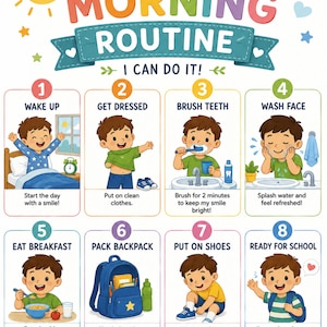 Könnte beinhalten: Ein buntes Lernposter mit dem Titel MY MORNING ROUTINE I CAN DO IT! das acht nummerierte Schritte für Kinder zeigt: aufwachen, anziehen, Zähne putzen, Gesicht waschen, frühstücken, Rucksack packen, Schuhe anziehen und bereit für die Schule sein.