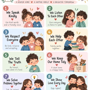Può includere: Un poster colorato intitolato FAMILY RULES che presenta otto sezioni numerate con illustrazioni di bambini e famiglie. Ogni sezione include una regola, come We Speak Kindly e We Help Each Other, accompagnata da testo descrittivo e piccole icone di cuori rossi.