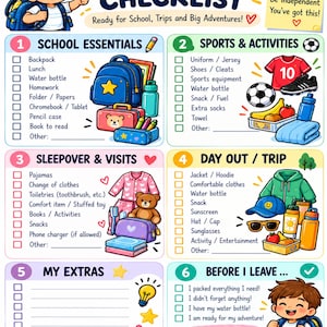 Peut inclure: Une liste de contrôle de préparation de bagages pour enfants avec six sections numérotées : fournitures scolaires, sports, soirées pyjama, sorties, extras et vérifications finales. Elle présente des illustrations de sac à dos, d'équipement sportif, de pyjama et d'ours en peluche, avec des espaces pour noter les objets nécessaires aux aventures.