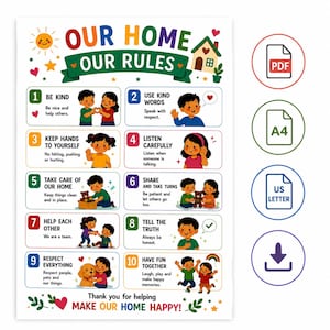 Puede incluir: Un póster educativo colorido titulado OUR HOME OUR RULES que presenta diez pautas numeradas para niños. Cada regla incluye una ilustración de dibujos animados de niños y texto como BE KIND, USE KIND WORDS y SHARE. Abajo dice MAKE OUR HOME HAPPY.