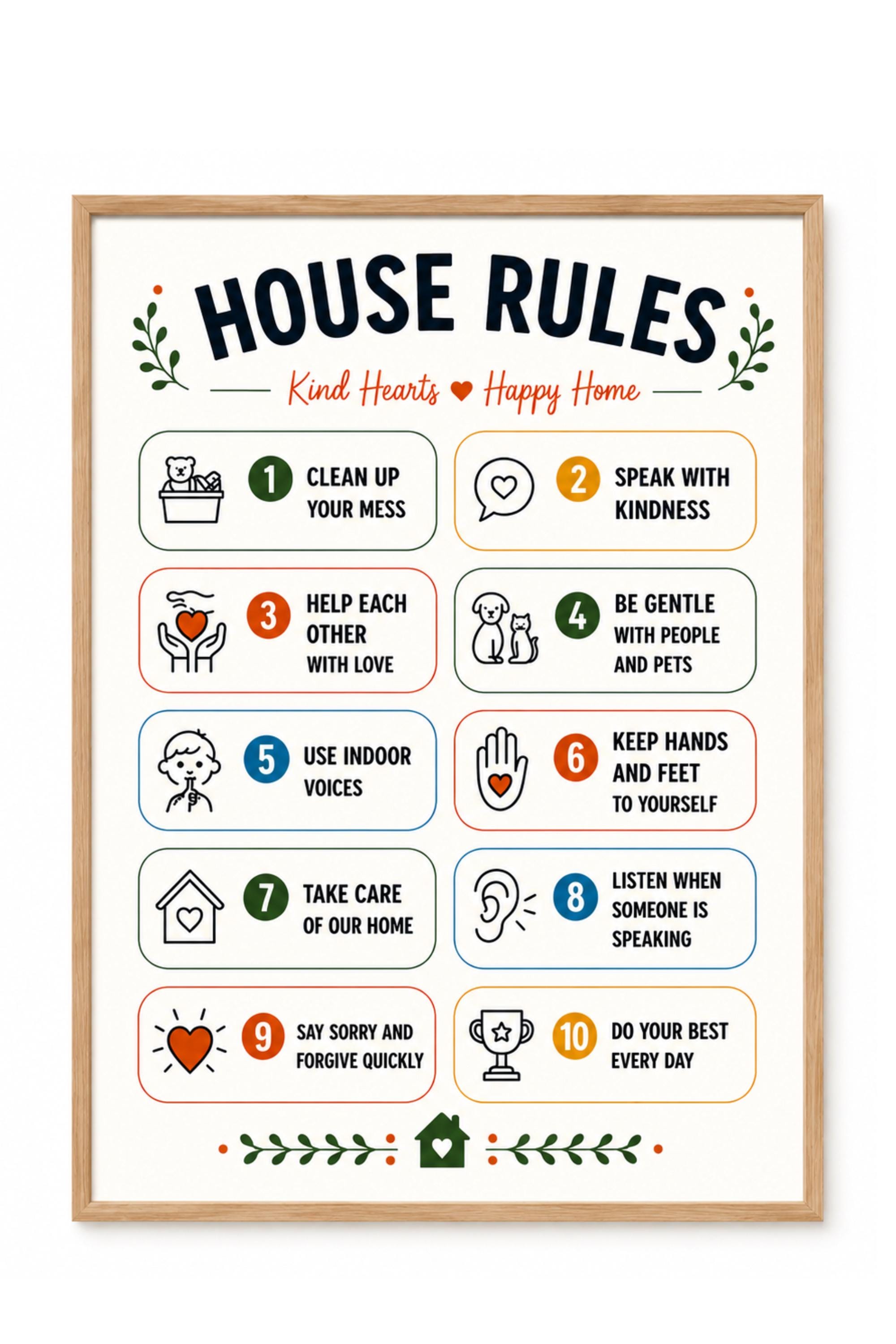 House Rules Printable Wall Art | Kids Behavior Chart | Family Rules ...
