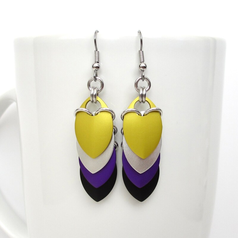 Nonbinary Pride - Etsy