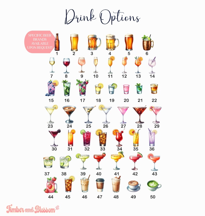 May include: A digital chart titled Drink Options displaying 50 numbered illustrations of various alcoholic and non-alcoholic beverages in glassware, including beers, wines, cocktails, and coffee, with a pink note about specific beer brands.
