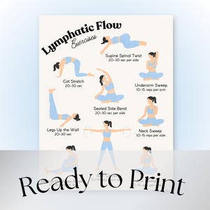 May include: A printable poster featuring illustrations of lymphatic flow exercises. The exercises include Cat Stretch, Legs Up the Wall, Seated Side Bend, Underarm Sweep, and Neck Sweep. The text "Lymphatic Flow Exercises" is at the top.