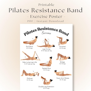 Könnte beinhalten: Ein druckbares Pilates-Widerstandsband-Übungsposter mit Illustrationen von acht verschiedenen Bewegungen, darunter Roll Back, Leg Circles, Hundred, Side-Lying Leg Lifts, Bridge, Seated Row, Pullover, Swan Arm Raises und Double Leg Extension.