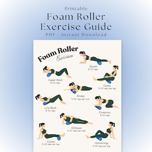 Op de afbeelding: Een afdrukbare foam roller oefengids met illustraties van verschillende oefeningen. De gids bevat oefeningen voor de bovenrug, quads, onderrug, biceps, kuiten, schuine buikspieren, bilspieren, onderarmen en hamstrings. Tekst: "PDF | Direct downloaden".