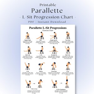 Peut inclure: Un tableau d'exercices imprimable intitulé "Parallette L-Sit Progressions" présentant des illustrations de divers mouvements de gymnastique sur des barres parallèles noires. Le tableau inclut des descriptions textuelles pour chaque exercice.