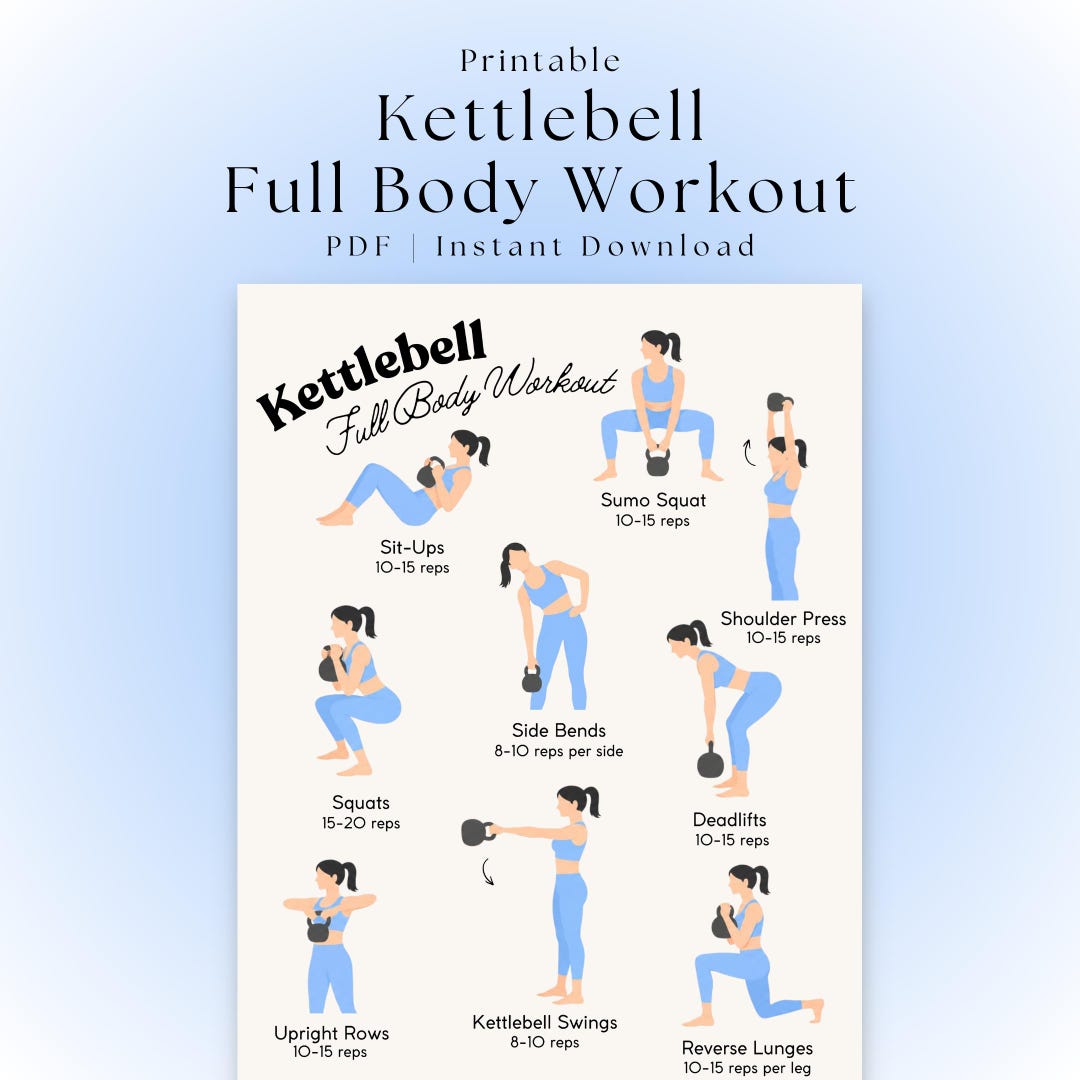 Kettlebell Full Body Exercises Poster | Beginner Workout Printable