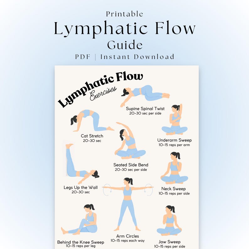 May include: Printable Lymphatic Flow Guide featuring illustrations of exercises. The guide includes instructions for exercises such as Cat Stretch, Supine Spinal Twist, and Arm Circles. PDF instant download.