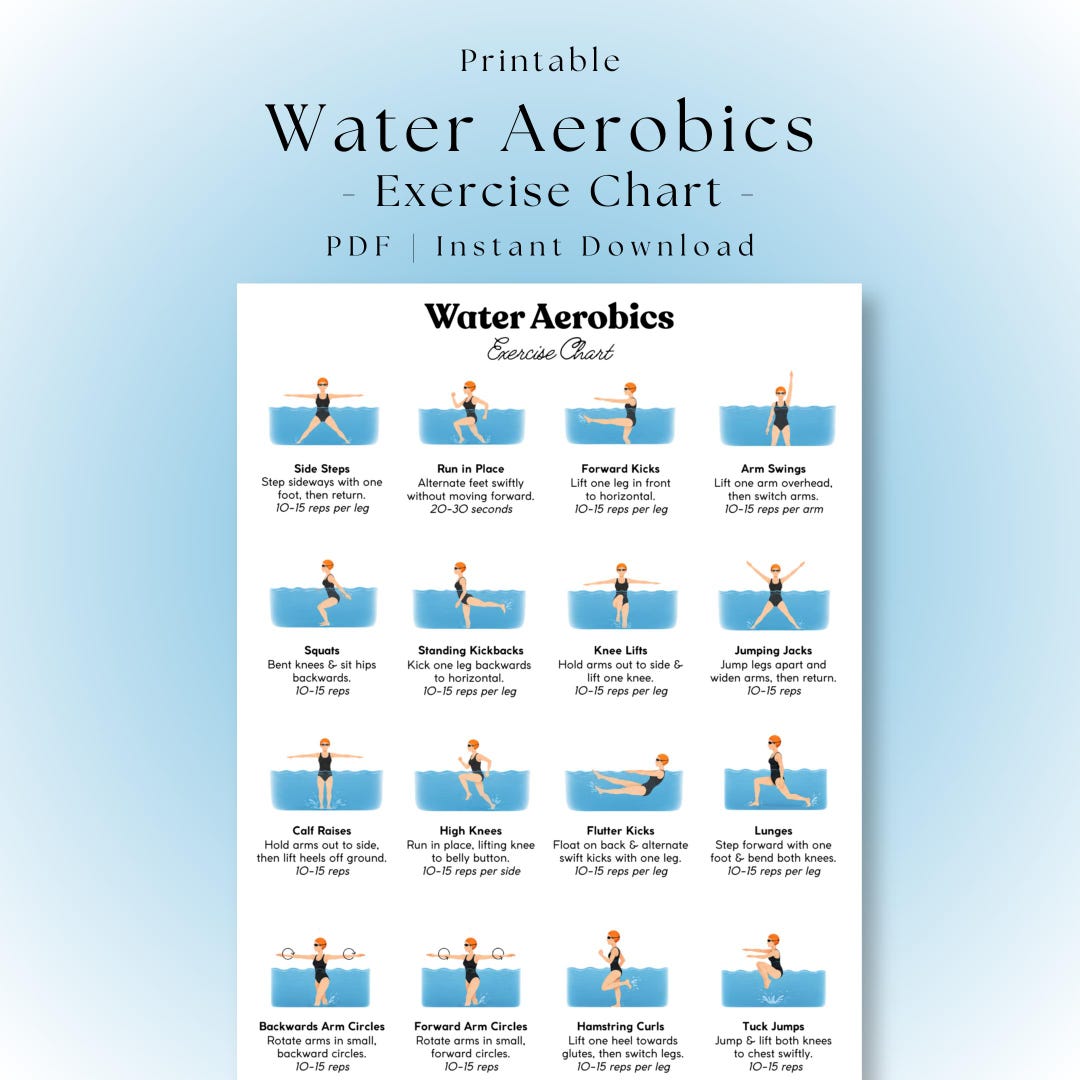 Water Aerobics Exercise Chart Printable | Pool Workout for Water ...