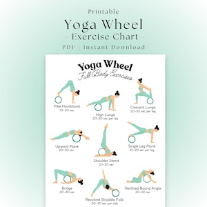 May include: A printable yoga wheel exercise chart featuring nine illustrations of figures in various poses using a teal yoga wheel. Text includes "Yoga Wheel Full Body Exercises" and labels for each pose like Pike Handstand and High Lunge.