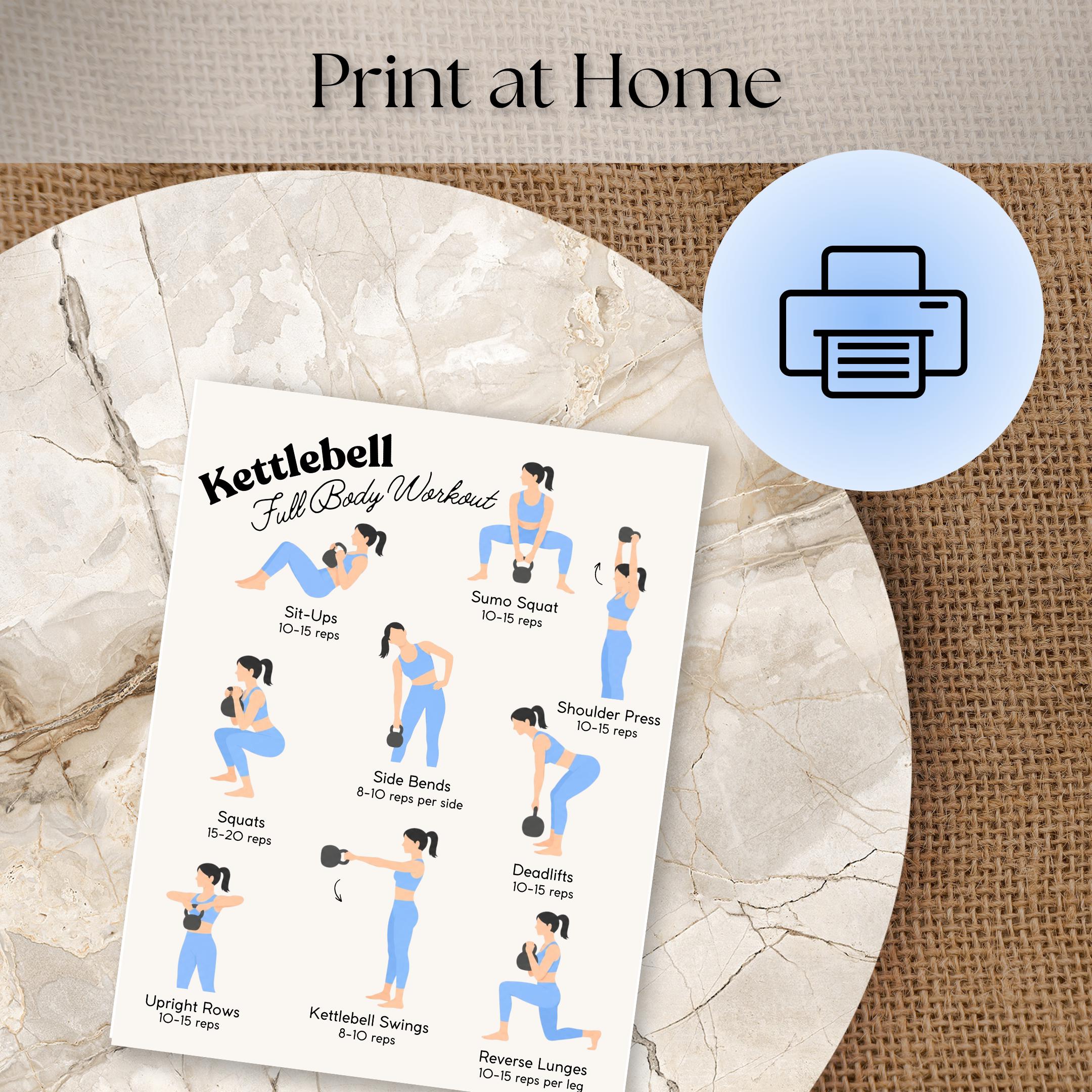Kettlebell Full Body Exercises Poster | Beginner Workout Printable