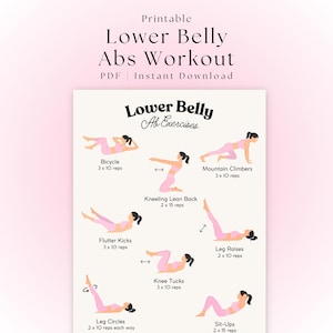 Affisch för magmuskulatur | Utskrivbart träningsschema för core och golv | Övningar för nedre magmuskler | Skriv ut själv hemmaträning | Magträning i PDF-format