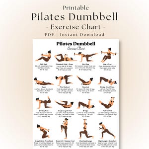 Pilates met gewichten oefenschema (printbaar) | Lichte Pilates workout met dumbbells | Pilates oefeningen voor het hele lichaam | Pilates PDF | Workout met dumbbells