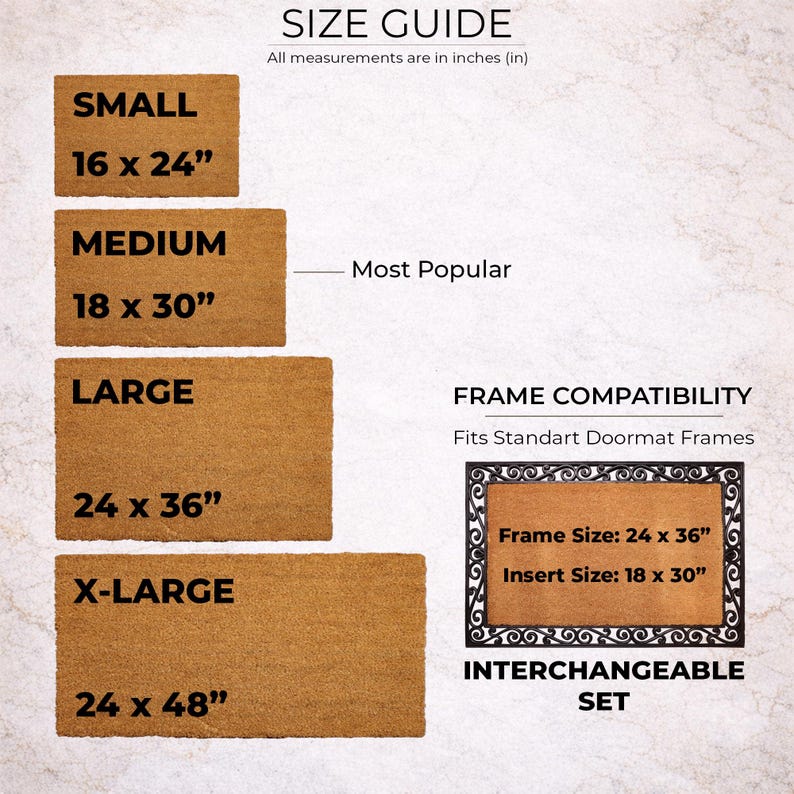 The image is a size guide that provides the dimensions of different frame sizes for standard door mat frames. It includes the following frame sizes: Small 16 x 24", Medium 18 x 30", Large 24 x 36", X-Large 24 x 48", and Interchangeable 24 x 48". The guide helps customers determine the appropriate frame size based on their door mat size.