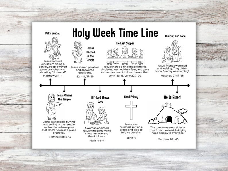 Holy Week Countdown Timeline, Easter Countdown Printable for Kids, Holy ...