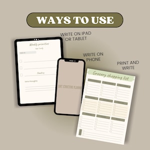 Peut inclure: Image présentant différentes façons d'utiliser un planificateur de structure souple. L'image comprend une tablette, un smartphone et une liste de courses imprimée. Le texte de l'image indique "Ways to Use", "Write on iPad or Tablet", "Write on Phone", et "Print and Write".