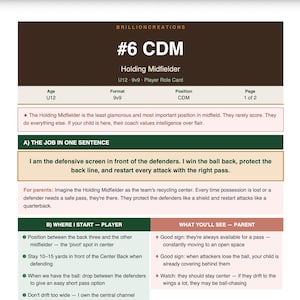 May include: A player role card for the #6 CDM (Holding Midfielder) position in youth soccer, U12 age group. The card includes information about the player's role, responsibilities, and what parents should watch for. The card is on a white background with brown and green accents.