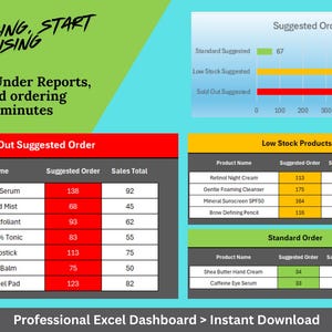 May include: A teal and green graphic with the text "STOP GUESSING, START OPTIMISING". It displays data tables for suggested order totals, low stock products, and sold-out items. The image includes the text "Professional Excel Dashboard > Instant Download".