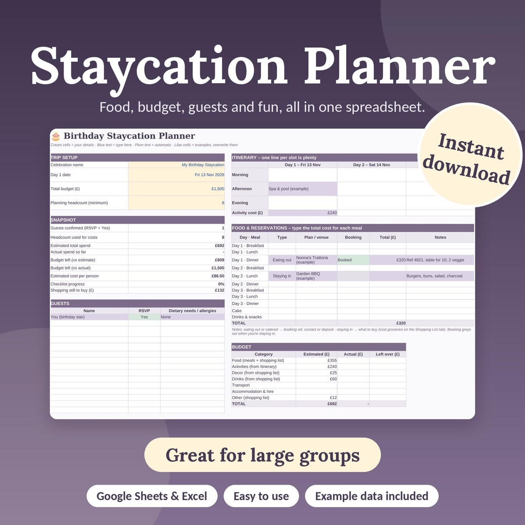 Staycation Mapguide Birthday Staycation Planner, Group Trip Budget Tracker, Itinerary ...