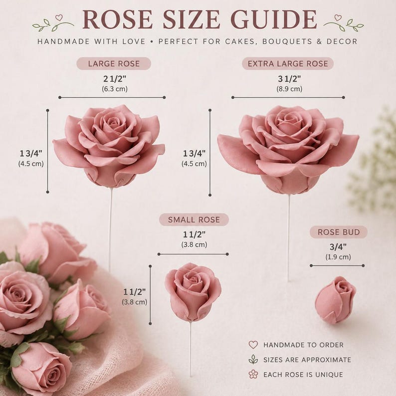Edible Sugar Roses Wedding Cake–sugar Paste Roses–handmade Sugar ...