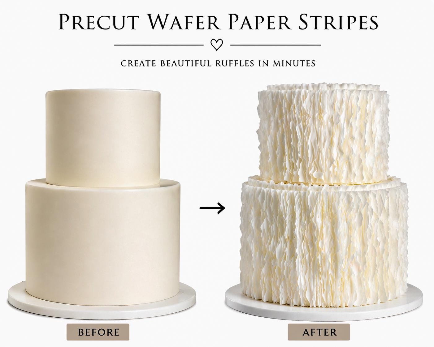 Edible Precut Wafer Paper Ruffles for Cake Decorating |60precut Strips ...