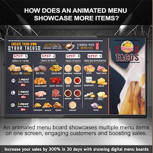 Puede incluir: Menú digital animado para un restaurante de tacos, que muestra varios elementos del menú. El tablero presenta opciones para tacos, carne, salsas y aderezos. El texto incluye: "¿Cómo muestra un menú animado más elementos?" y "Crea tus propios tacos."