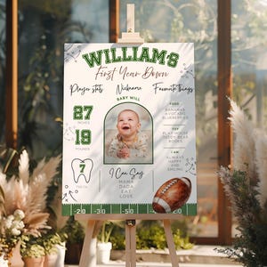 May include: A personalized sign on an easel with the name "WILLIAMS" in green. The sign includes a baby's photo, stats (27 inches, 19 pounds, 7 teeth), and favorite things like bananas and avocados. The theme is a first-year milestone.