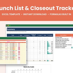 Könnte beinhalten: Eine Excel-Vorlage für eine Mängelliste und einen Projektabschluss-Tracker mit einem zusammenfassenden Dashboard, Tabellen, Fortschrittsbalken und Kennzahlen. Die Benutzeroberfläche zeigt Spalten für Gewerke, Status und prozentuale Werte.