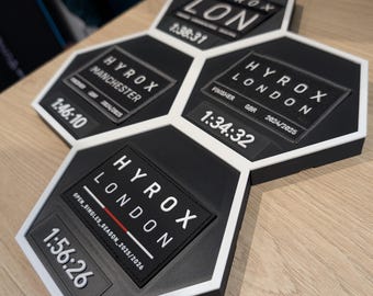 Cadre de finition HYROX Saison 25/26