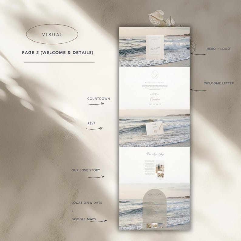 May include: A digital layout template titled Visual Page 2 Welcome & Details, featuring sections for a hero logo, welcome letter, countdown, RSVP, love story, and location with date, all set against a beach and ocean background.