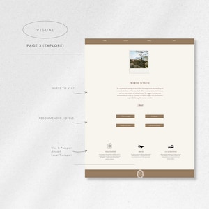 May include: A webpage design with a beige and brown color scheme. The page includes the text "VISUAL", "PAGE 3 (EXPLORE)", "WHERE TO STAY", and "RECOMMENDED HOTELS". There are also icons for Visa & Passport, Airport, and Local Transport.
