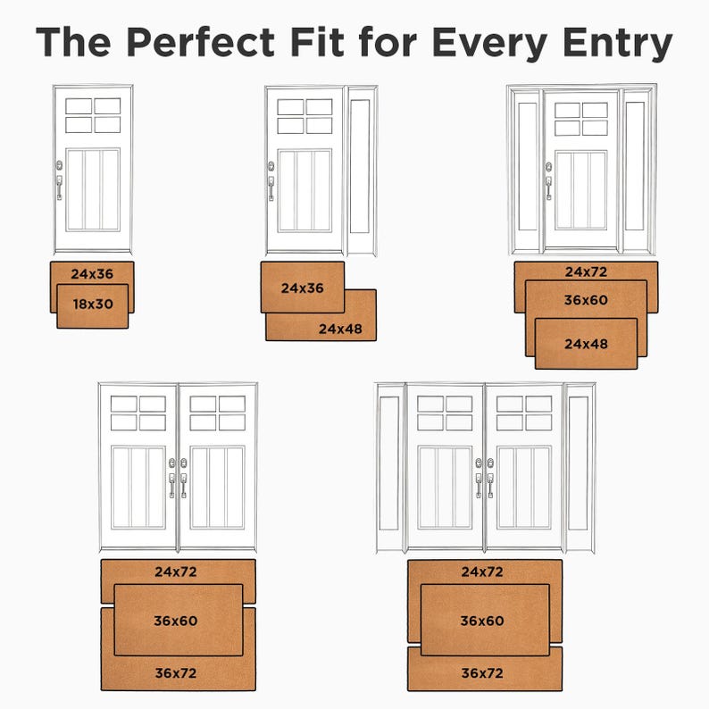 May include: Diagram showing various door sizes with corresponding rectangular doormat sizes. The text at the top reads "The Perfect Fit for Every Entry." Doormat sizes include 18x30 inches, 24x36 inches, 24x48 inches, 36x60 inches, and 36x72 inches.