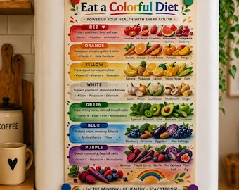 Eat a Colorful Diet Poster | Healthy Eating Infographic, Kitchen Wall Art (Instant Download)