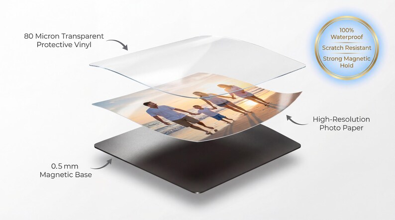 May include: An image of a photo magnet, with layers showing a family photo, a transparent protective vinyl layer, and a magnetic base. The magnet is waterproof, scratch-resistant, and has a strong magnetic hold.