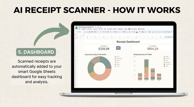 May include: A laptop screen displays a receipt dashboard with financial data, including a pie chart and bar graph. The text reads "AI RECEIPT SCANNER - HOW IT WORKS" and "5. DASHBOARD". The dashboard shows expenses and monthly spending.