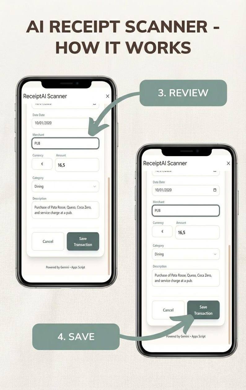 May include: A graphic showing the steps of an AI receipt scanner app. The text reads "AI RECEIPT SCANNER - HOW IT WORKS." Two smartphones display the app interface, showing data entry fields and the "Save Transaction" button.