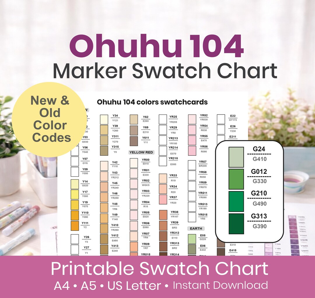 Nuancier Ohuhu Honolulu B 104 | Anciens et nouveaux codes couleurs ...