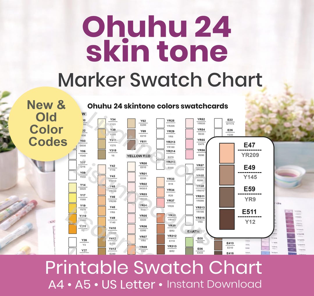 Ohuhu Honolulu B 24 Skin Tone Set Color Swatch Chart | Old & New Color ...